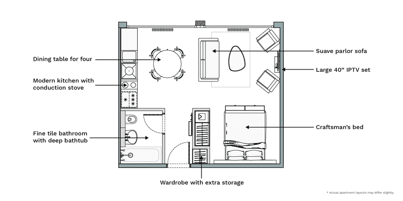 Studio - (Fir) - Image 8